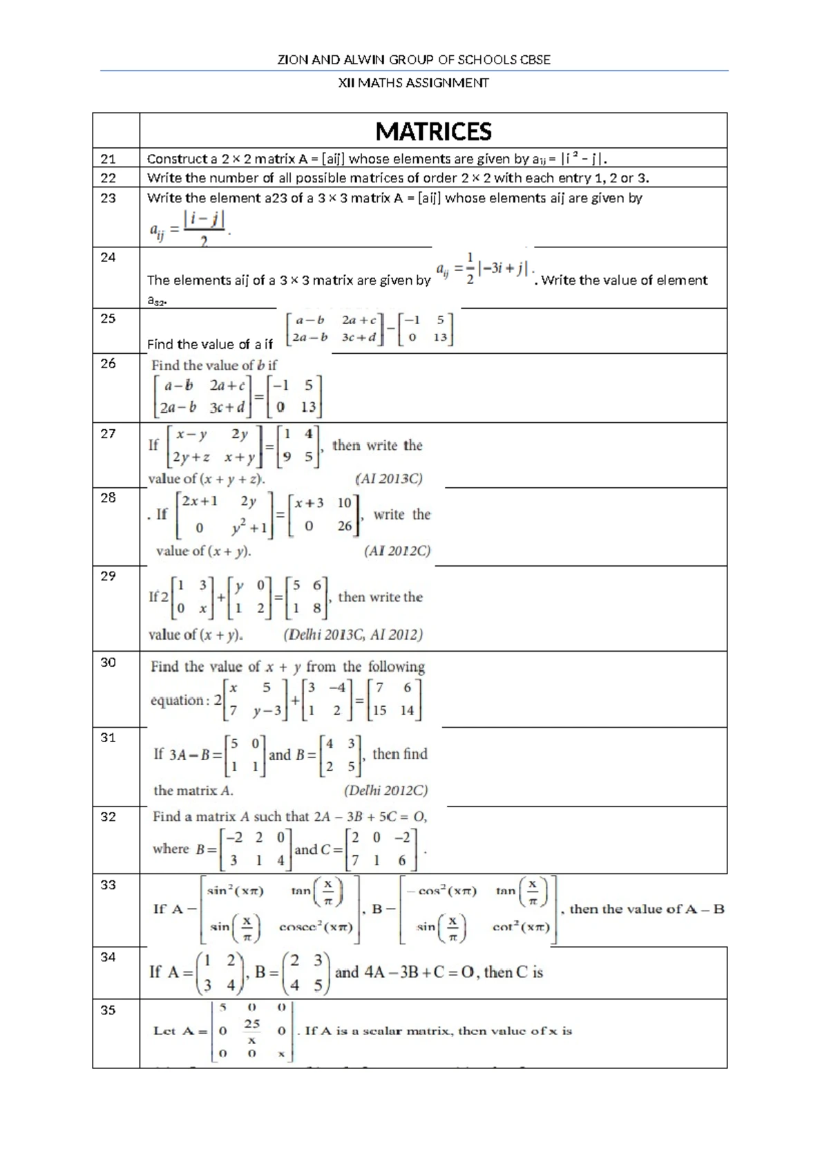 Class 12 Maths Practicals: Strictly Increasing & Decreasing Functions ...