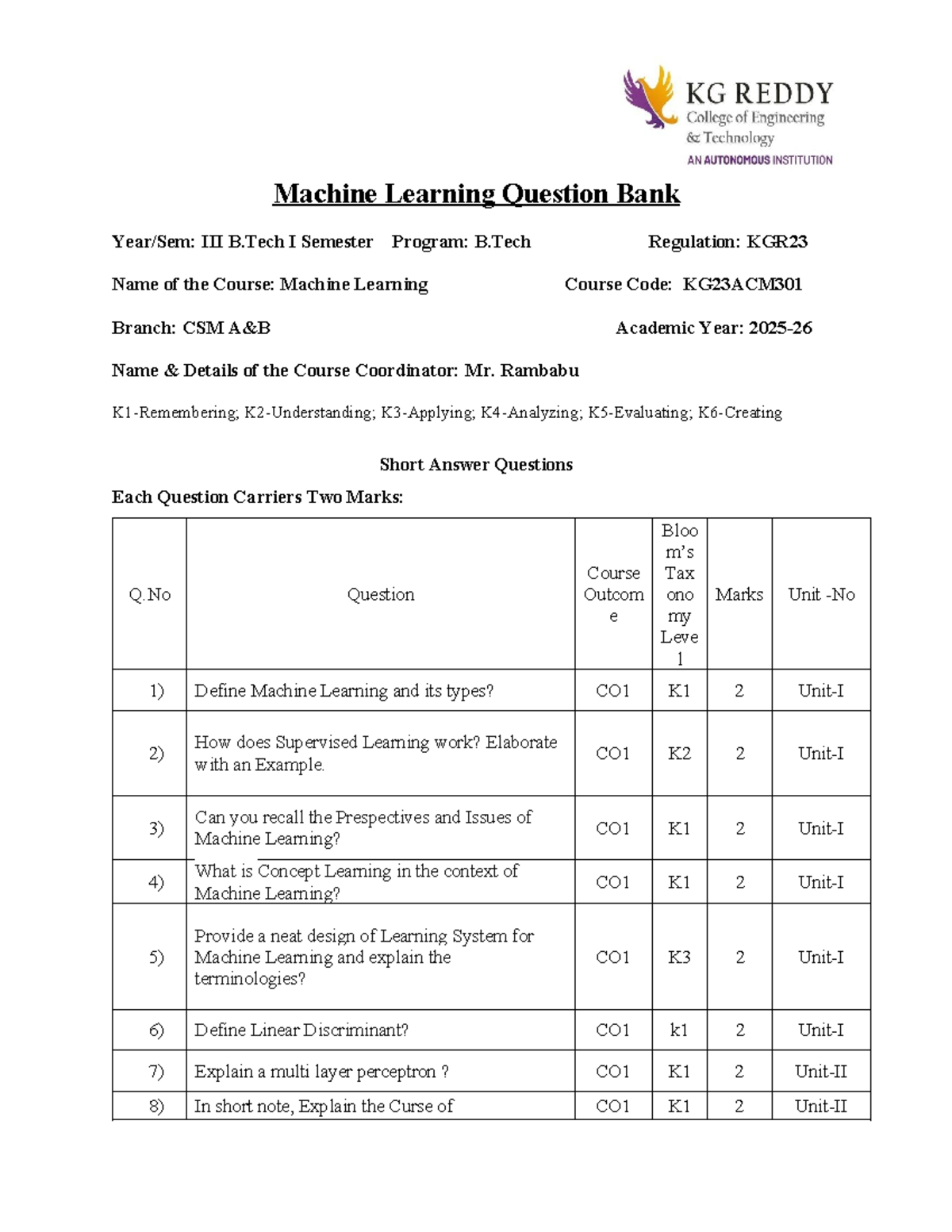 Machine Learning End Semester Question Bank KGR23 - B.Tech CSM - Studocu