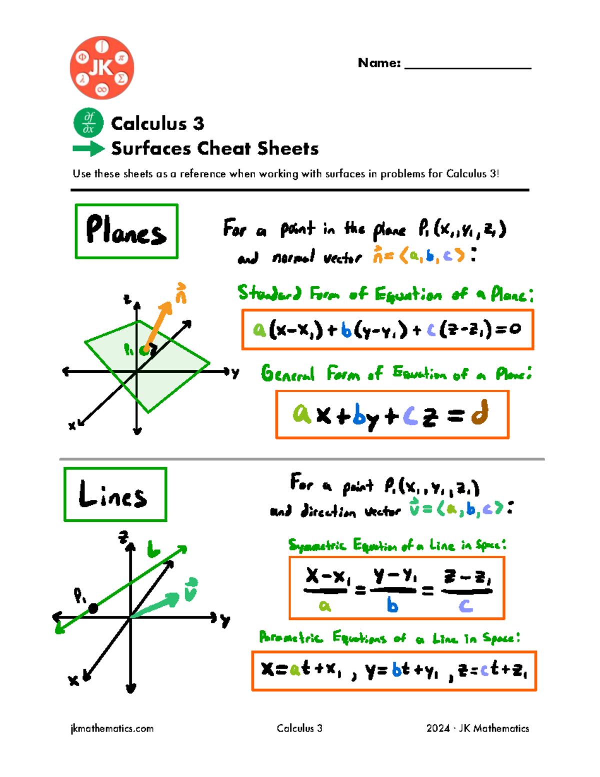 Calculus 3 (2024) Surfaces Cheat Sheets and Reference Guide - Studocu