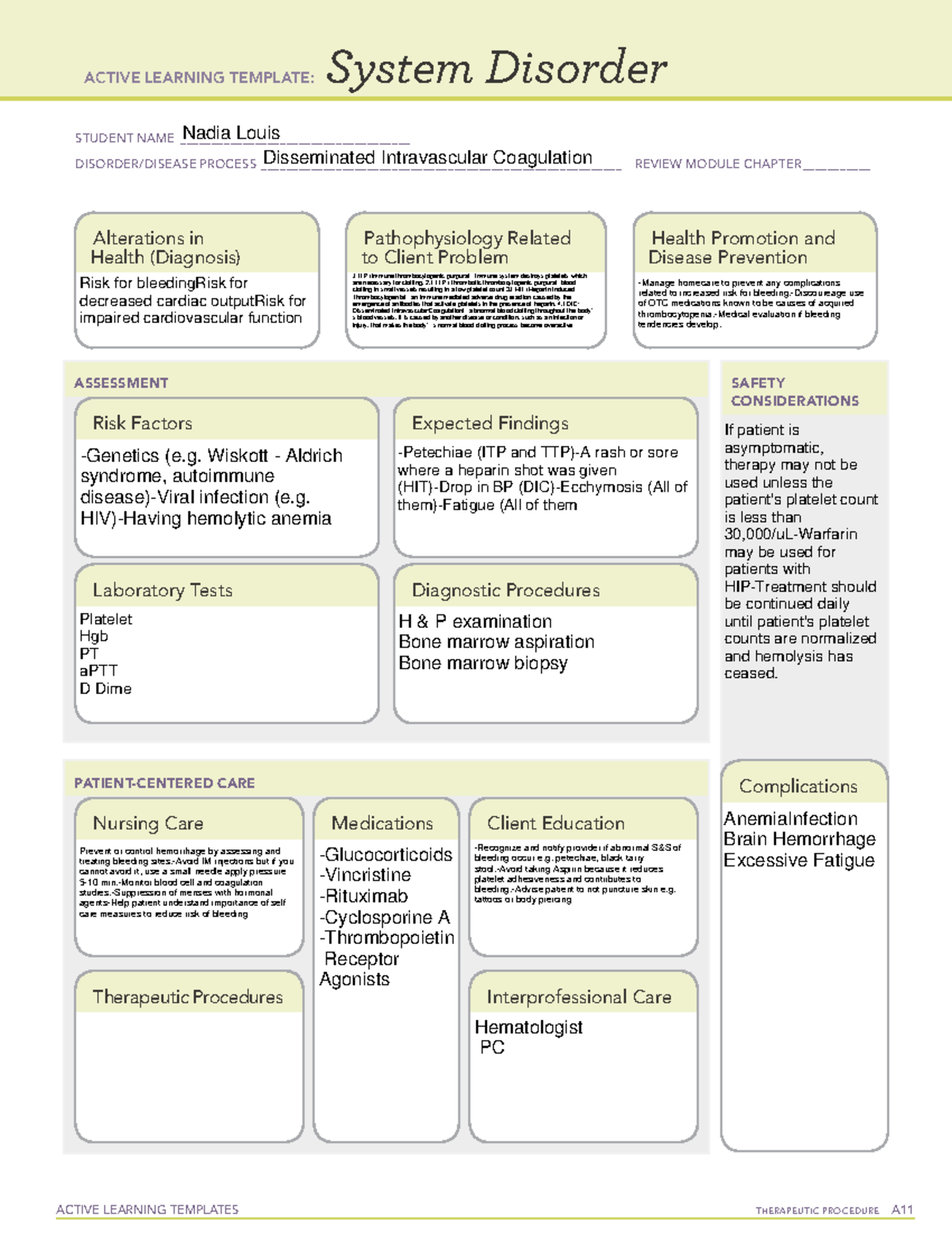 Disseminated Intravascular Coagulation Treatment