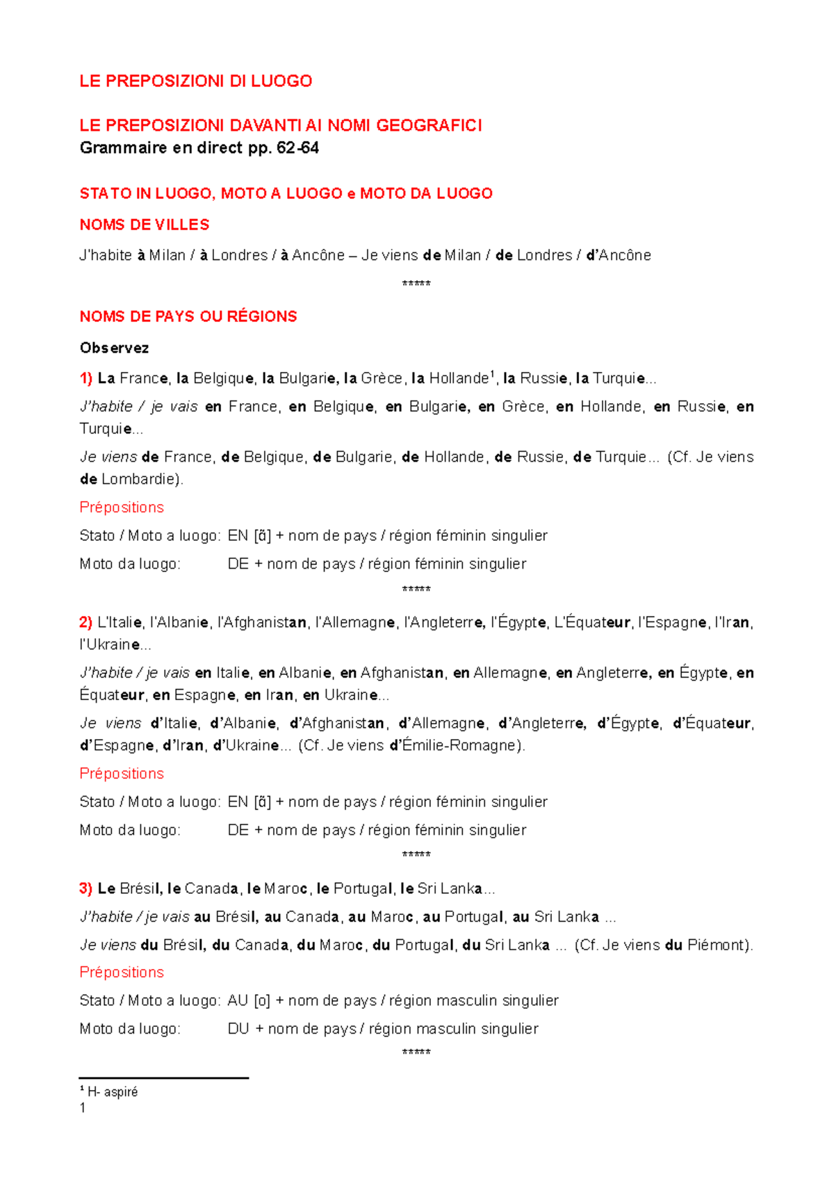 Prépositions de Lieu - Grammaire en Direct (Doc Final) - Studocu