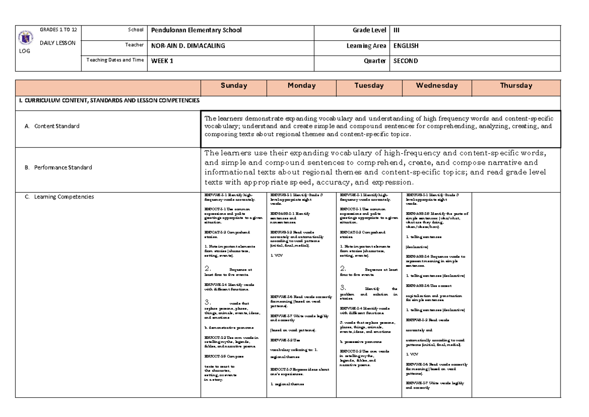 ENGLISH Lesson Plan: WEEK 1 Q2 - Pendulonan Elementary School - Studocu