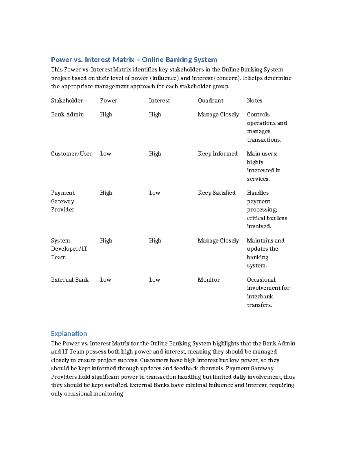 Power vs. Interest Matrix for Online Banking System Analysis - Studocu