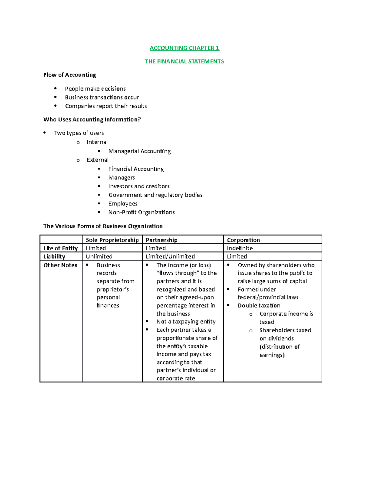 COMMERCE 1AA3 Financial Accounting Chapter 1 Study Notes - Studocu
