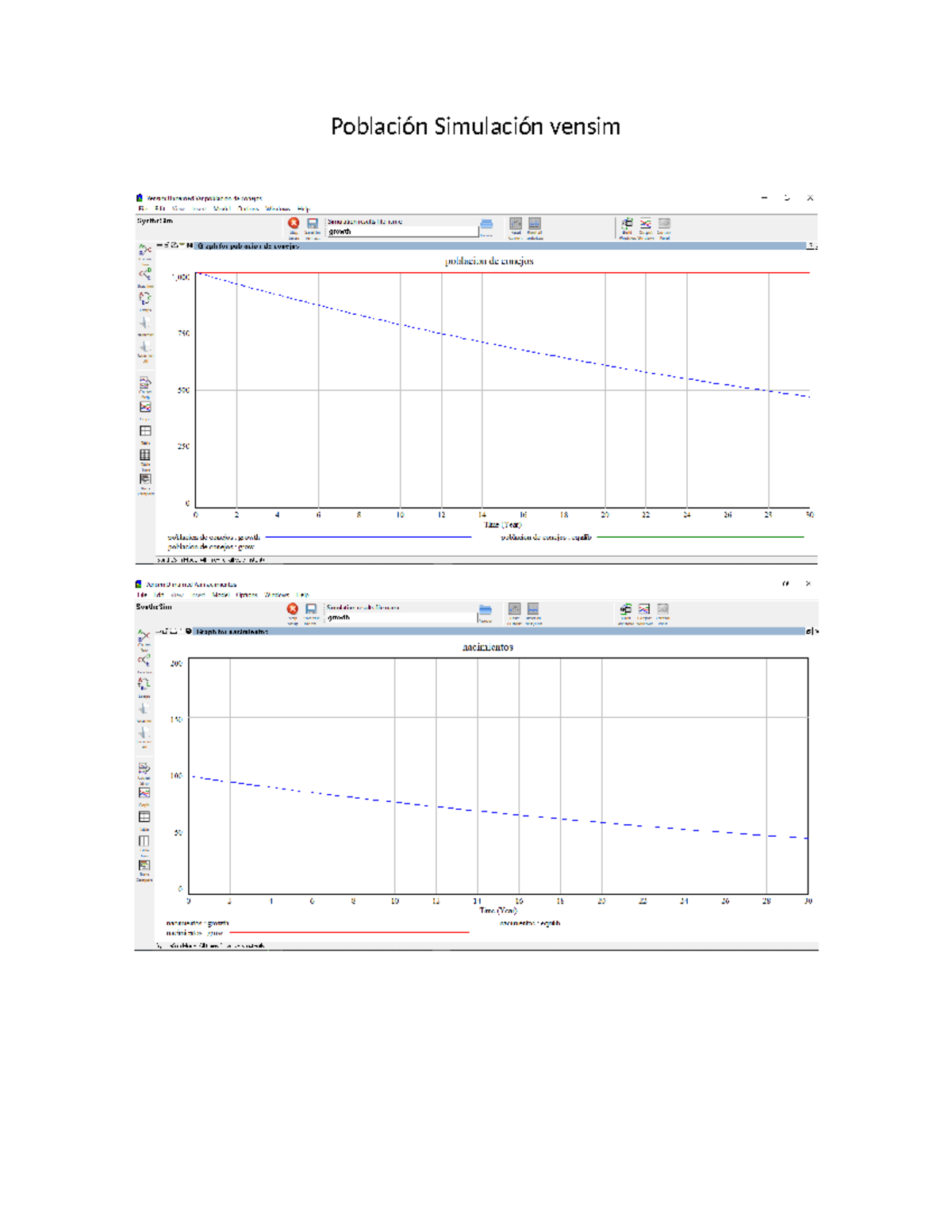 Población Simulación vensim actividad #4 - Teoria general de sistemas ...