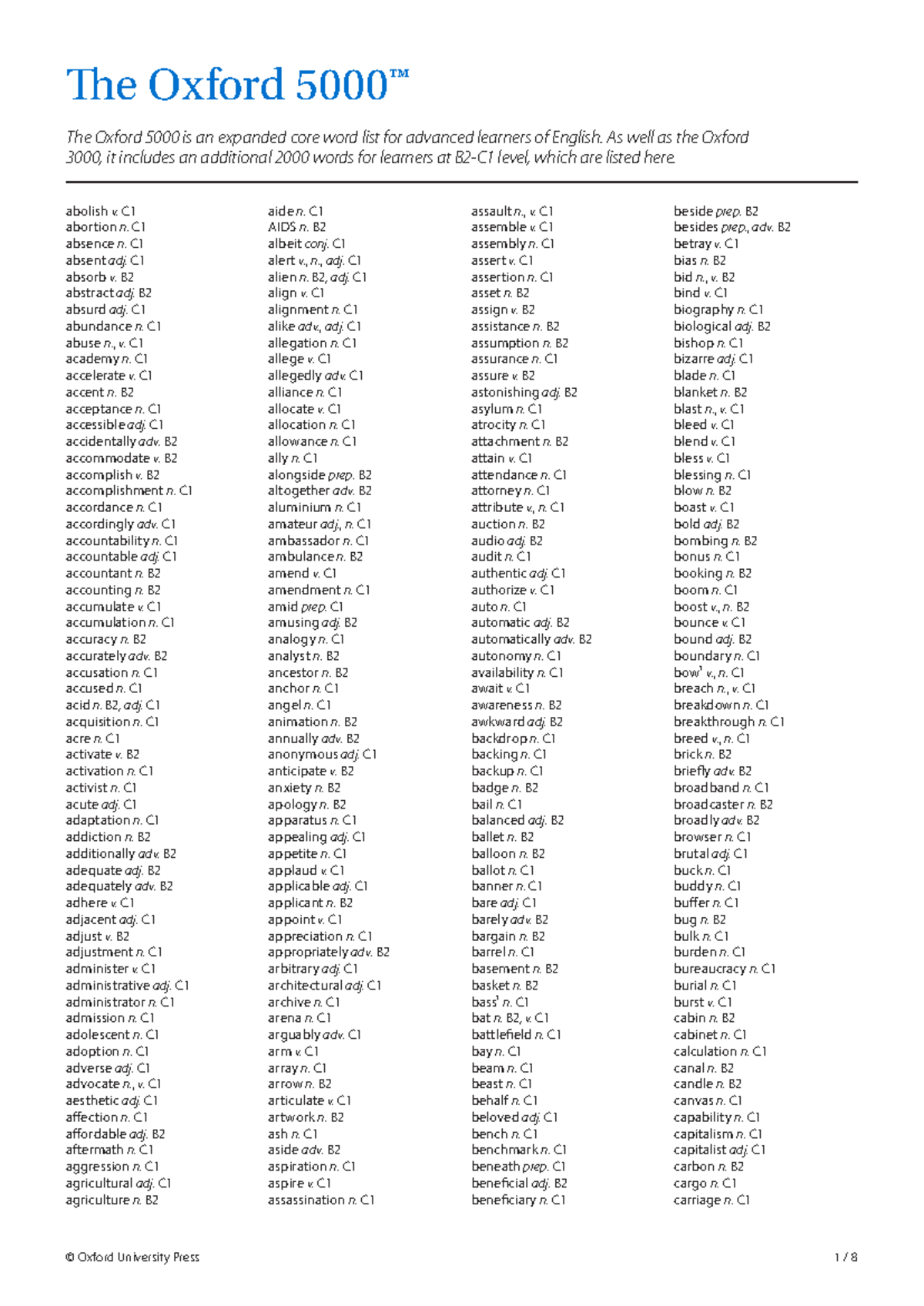 Oxford 5000 Word List for Advanced English Learners - Studocu