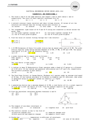 RCHE DIAG 3- Integral Calculus + DE - CHEMICAL ENGINEER REVIEW SERIES ...