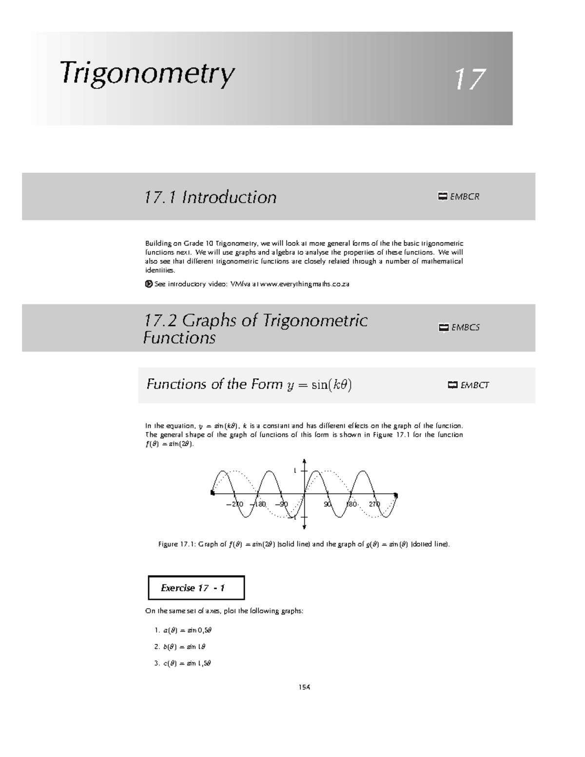 Trigonometry 17: Exploring Graphs and Functions of Trigonometric Forms ...