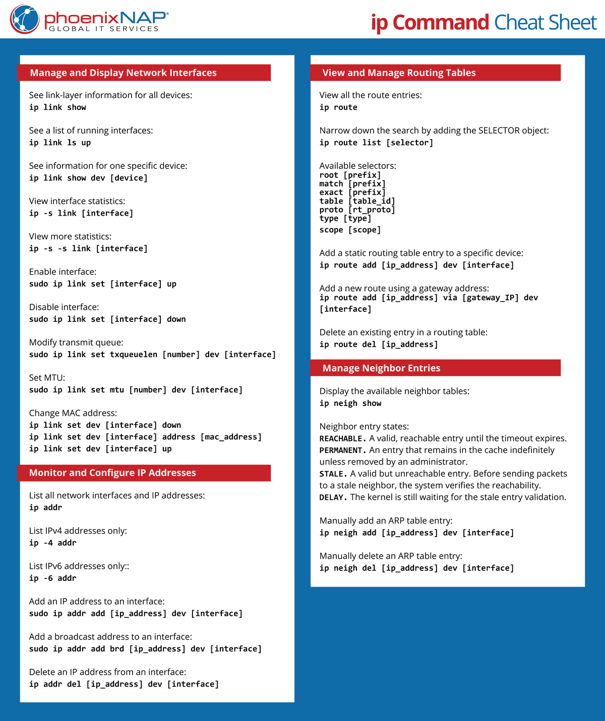 IP Command Cheat Sheet for Linux: Manage Interfaces & Routing - Studocu