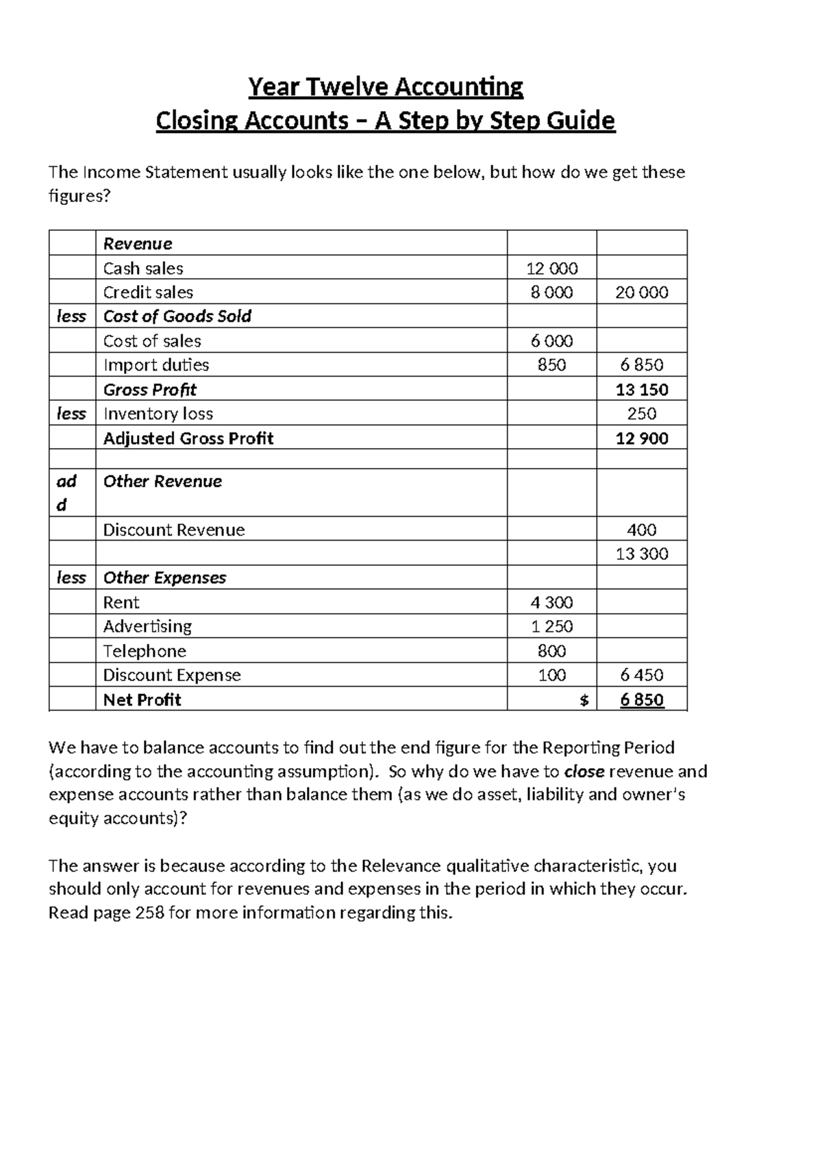 Year 12 Accounting: Closing Accounts Guide for Income Statement - Studocu
