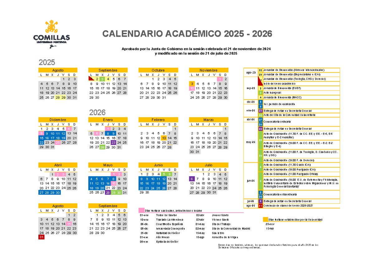 Calendario académico tdea 2025 4