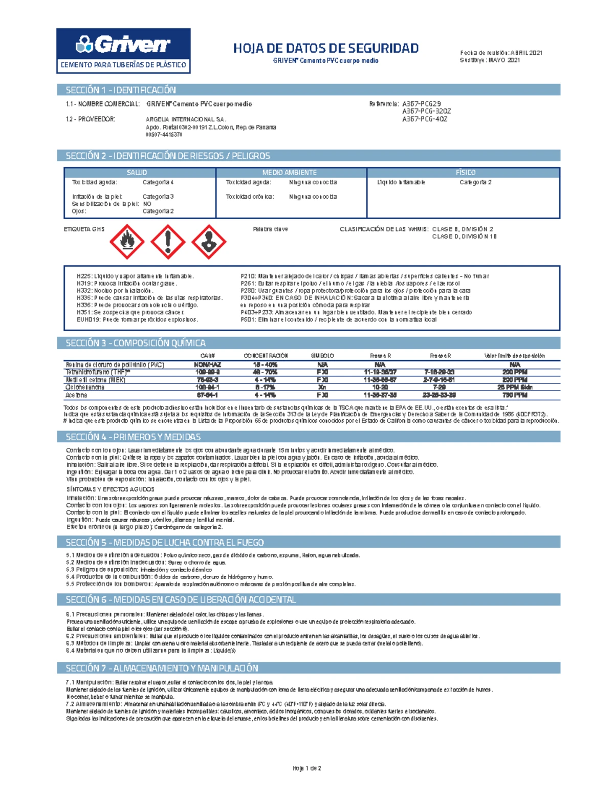Pokemon Sacred Gold Cheat Codes & Tricks Guide (HGSS) - Studocu