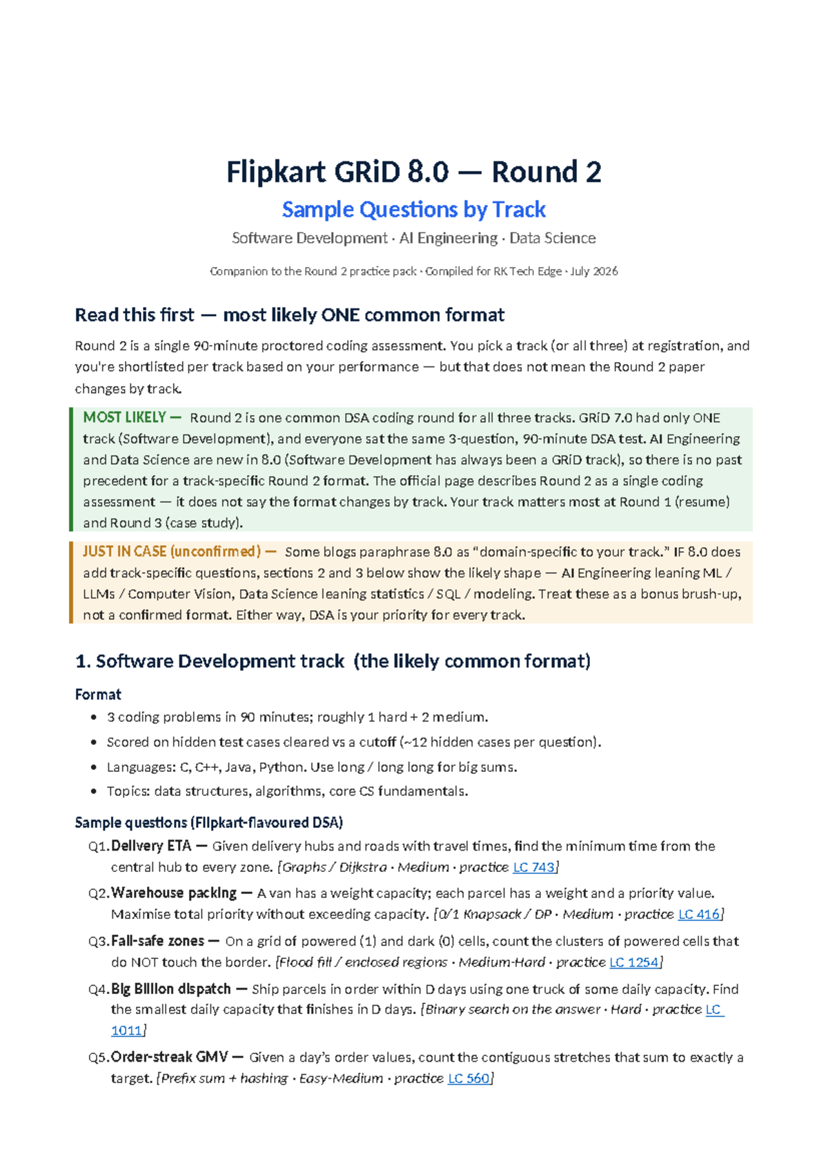 Flipkart GRiD 8.0 Round 2 Sample Questions for Software Dev, AI, DS ...