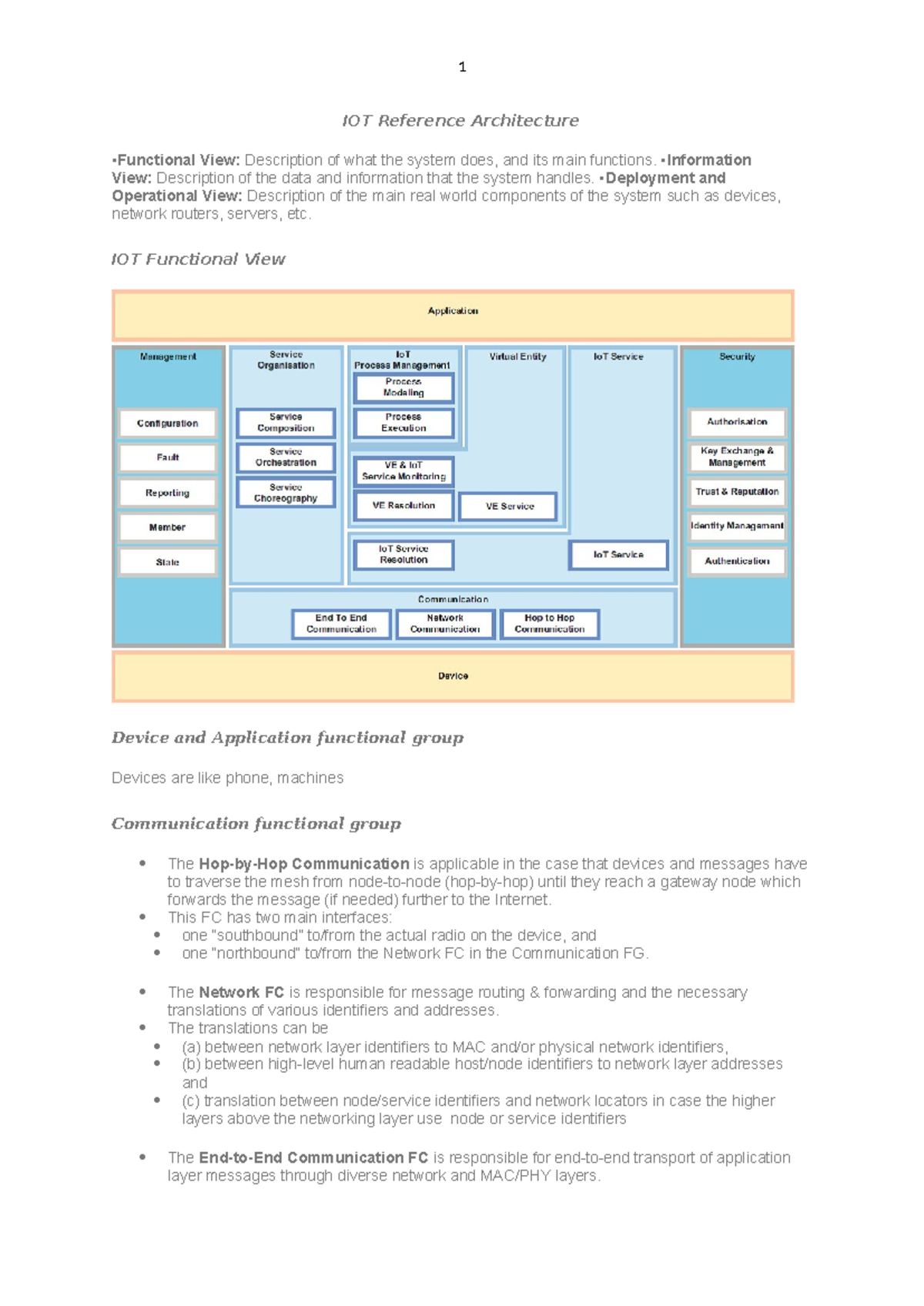 IOT Reference Architecture Overview and Functional Group Insights - Studocu