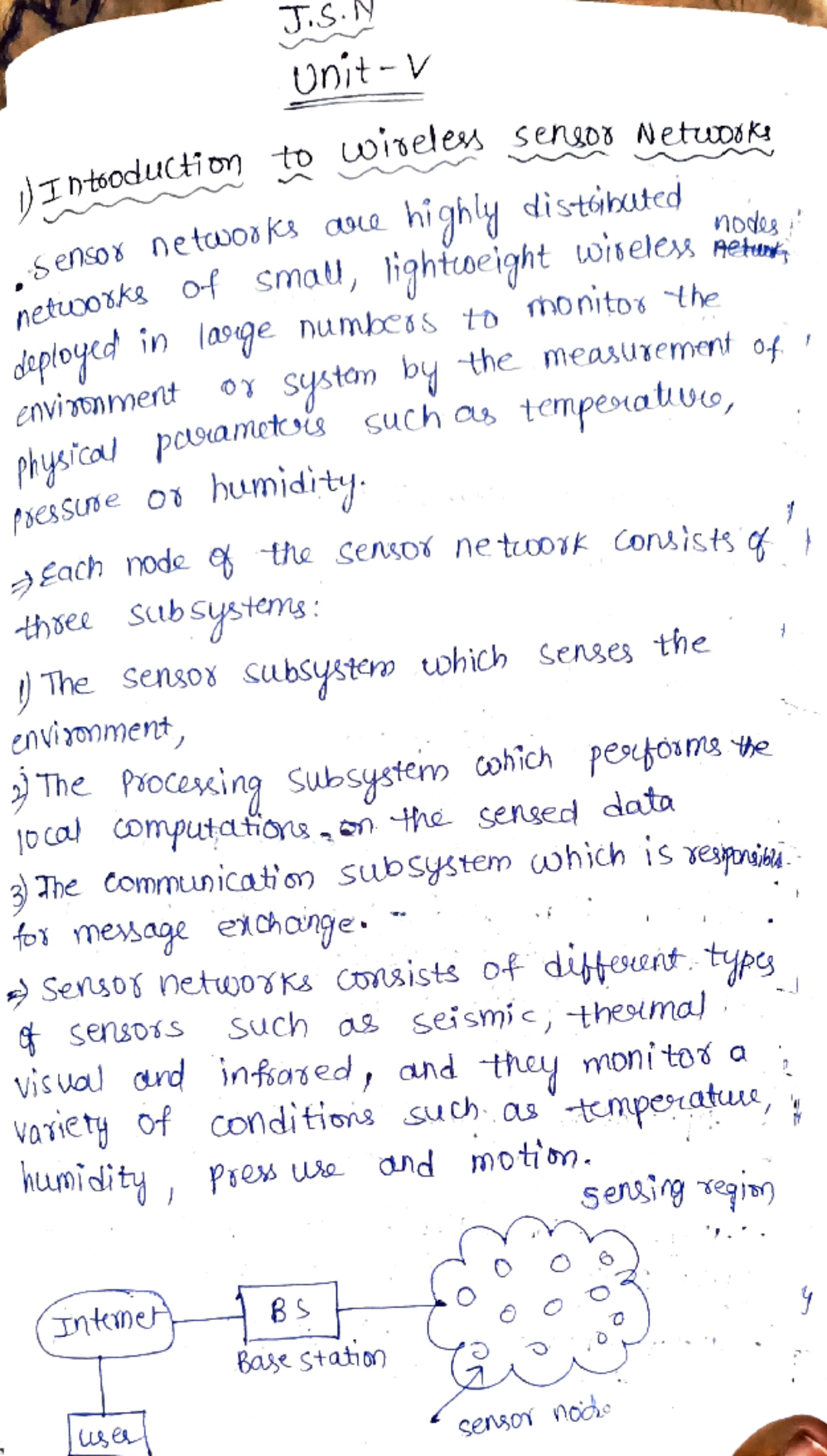 Adobe Scan 29-Jan-2025 - J.S 1) Introduction to wireless sensor ...