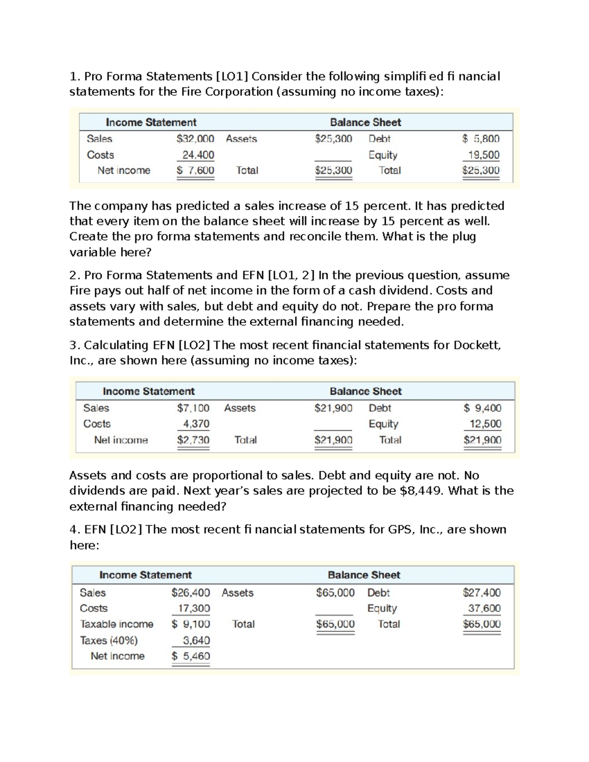 AFN EFN - AFN EFN - Pro Forma Statements [LO1] Consider the following ...