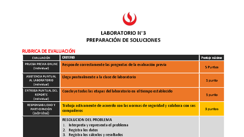 CE83 Lab03: Reporte de Laboratorio sobre Soluciones - Studocu