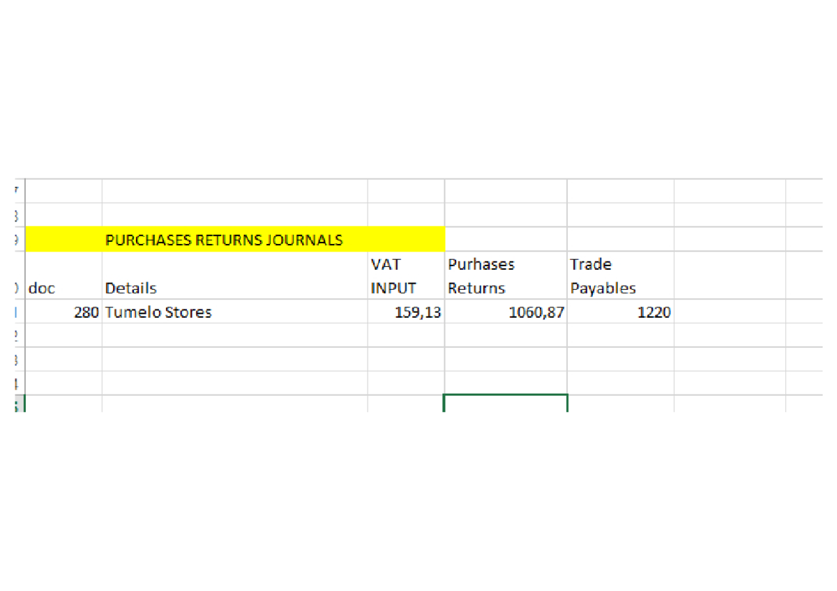 FAC1502 Assignment 4: Purchases Returns Journals & VAT Analysis - Studocu