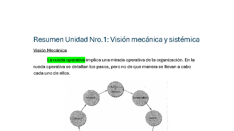 Resumen para el Final - Unidad de Visión Mecánica y Sistémica (Curso 123) - Document Preview
