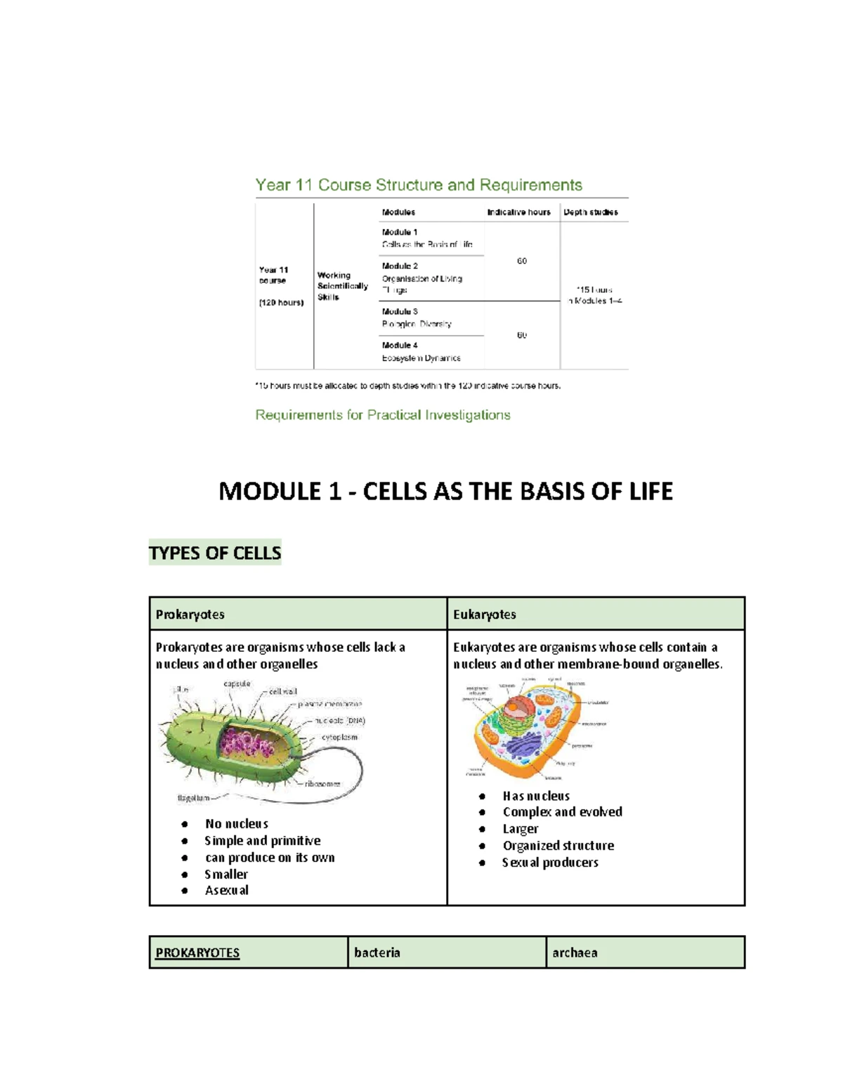 Biology Module 1: Cells as the Basis of Life and Types of Cells - Studocu