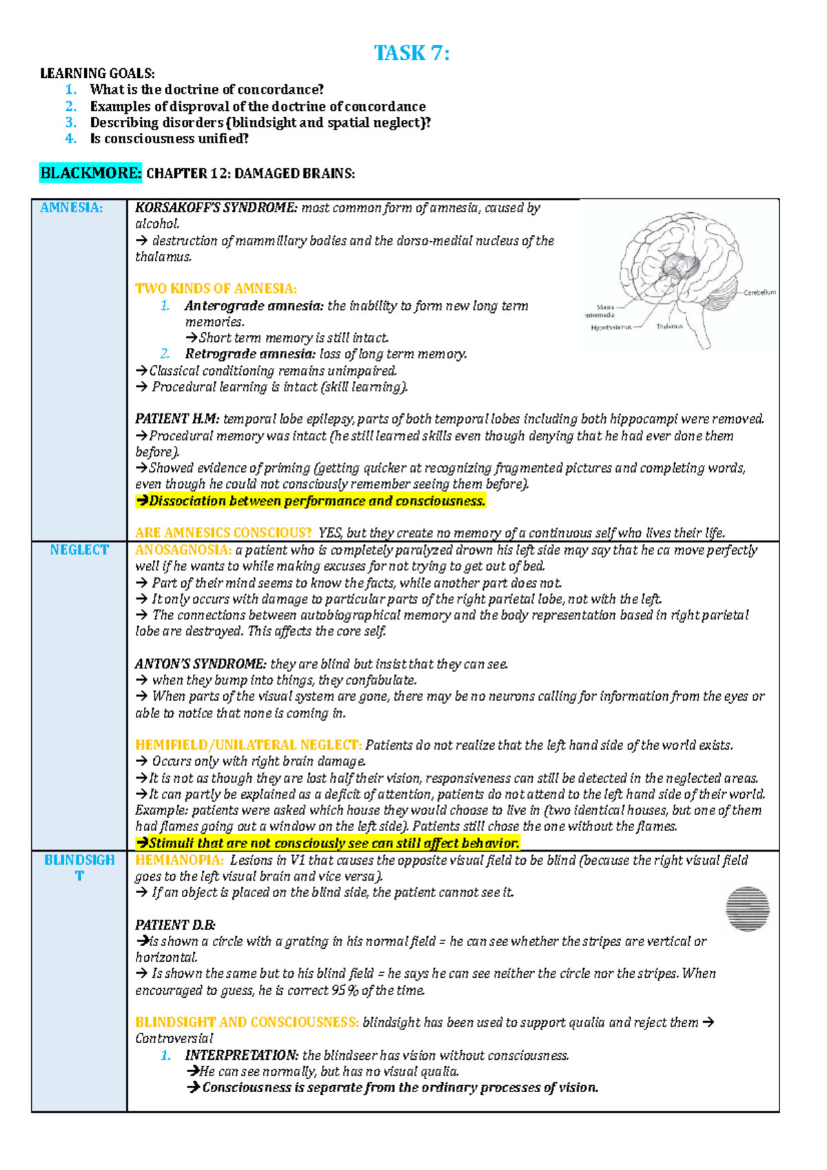 TASK 7 - ALL Literature - TASK 7: LEARNING GOALS: What is the doctrine ...