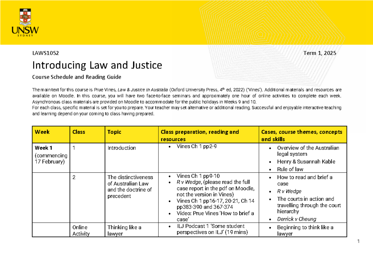 2025 T1 ILJ Course Schedule and Reading Guide - LAWS1052 Term 1, 2025 ...