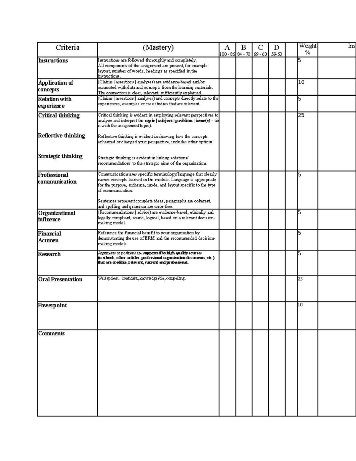 Mark sheet - Strategic Plan - Criteria (Mastery) A 100 - 85 B 84 - 70 C ...