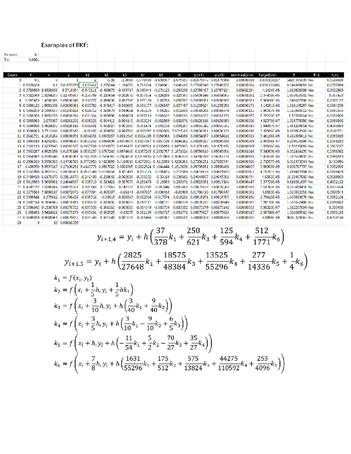 Cheat Sheet: RKF Method Examples & Error Analysis (Final Exam) - Studocu