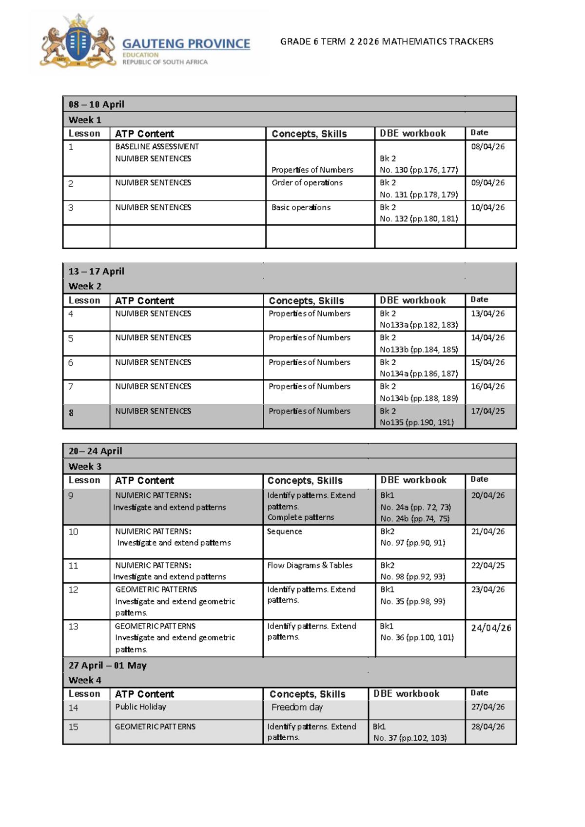 GRADE 6 TERM 2 2026 MATHEMATICS TRACKER: Lessons & Assessments - Studocu