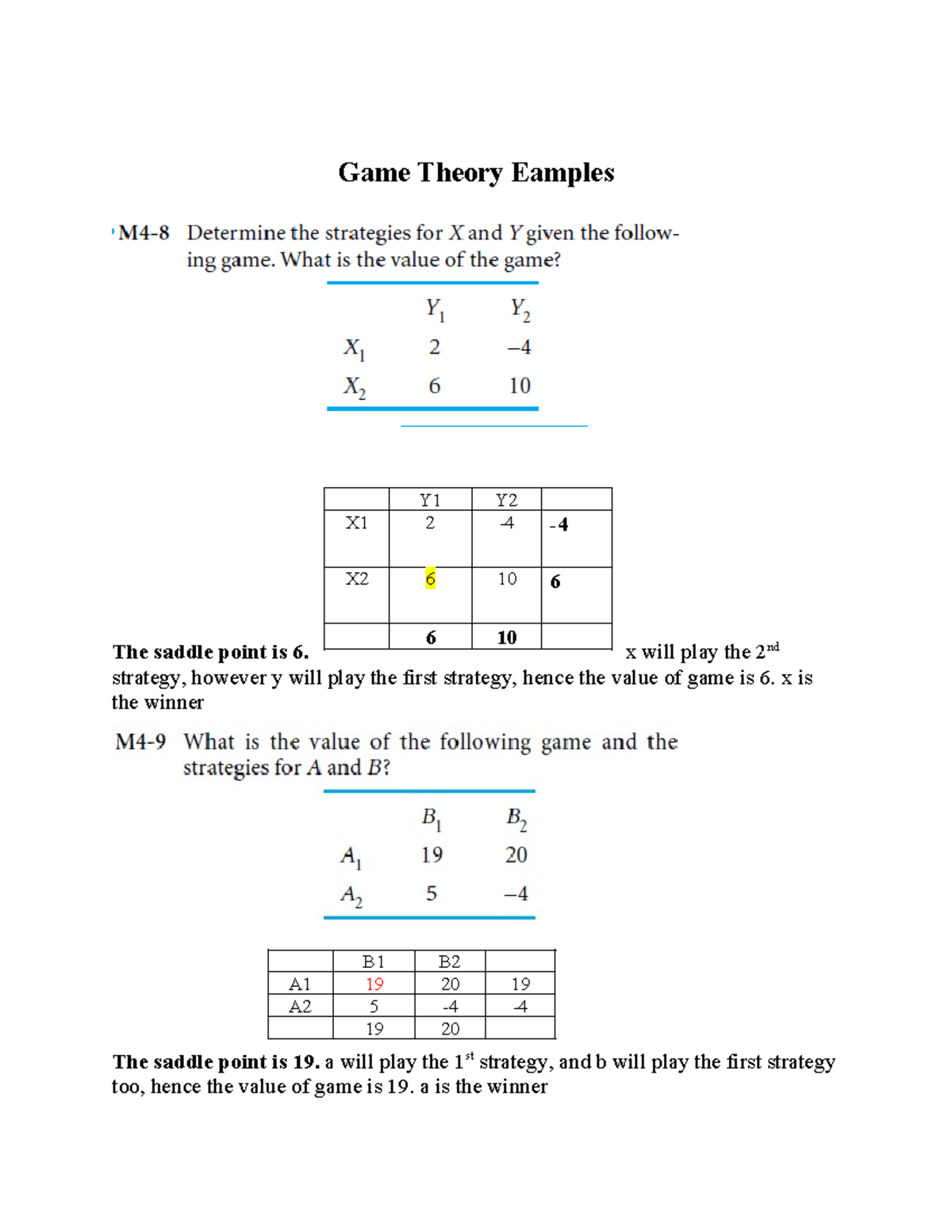 Game Theory examples - Game Theory Eamples The saddle point is 6. x ...
