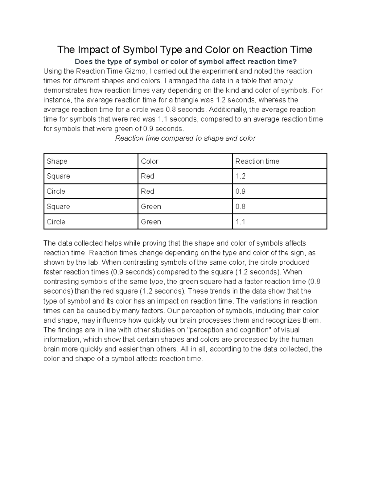 5.3.5A CER - The Effect of Symbol Type & Color on Reaction Time - Studocu