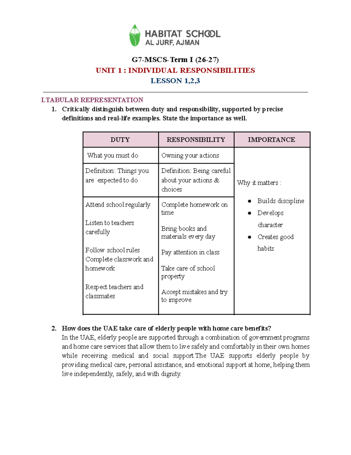 G7-MSCS Notes: Unit 1 - Individual Responsibilities (Lessons 1-3) - Studocu