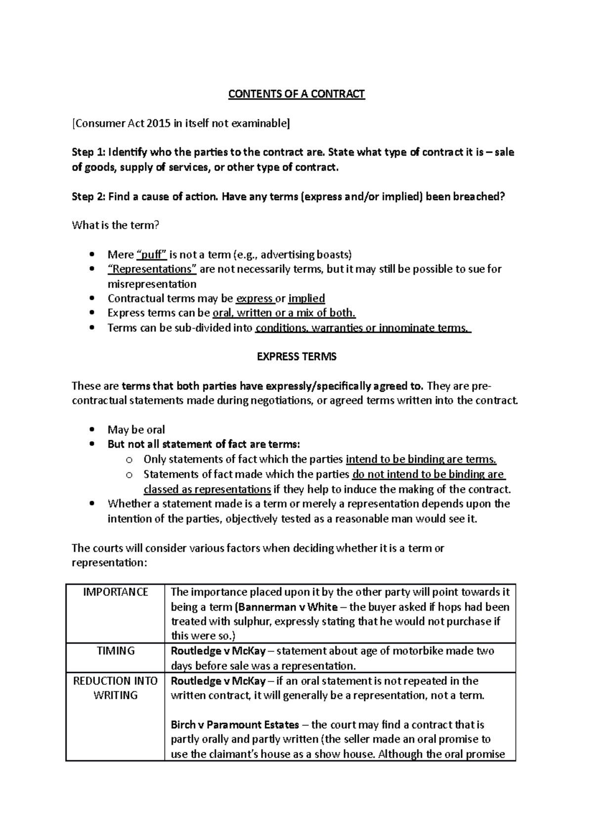Express and implied terms in a contract - Studocu