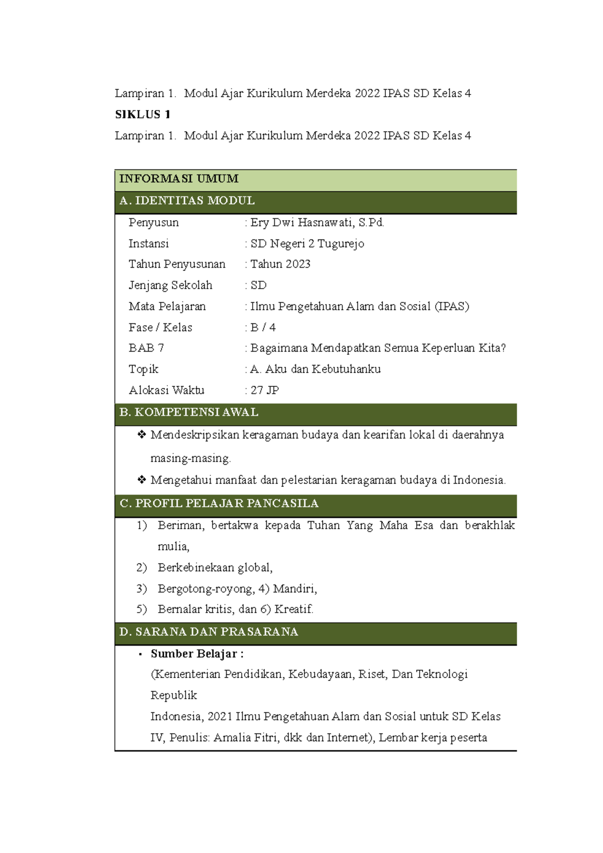 Modul Ajar Kurikulum Merdeka 2022 IPAS SD Kelas 4: Aku dan Kebutuhanku ...