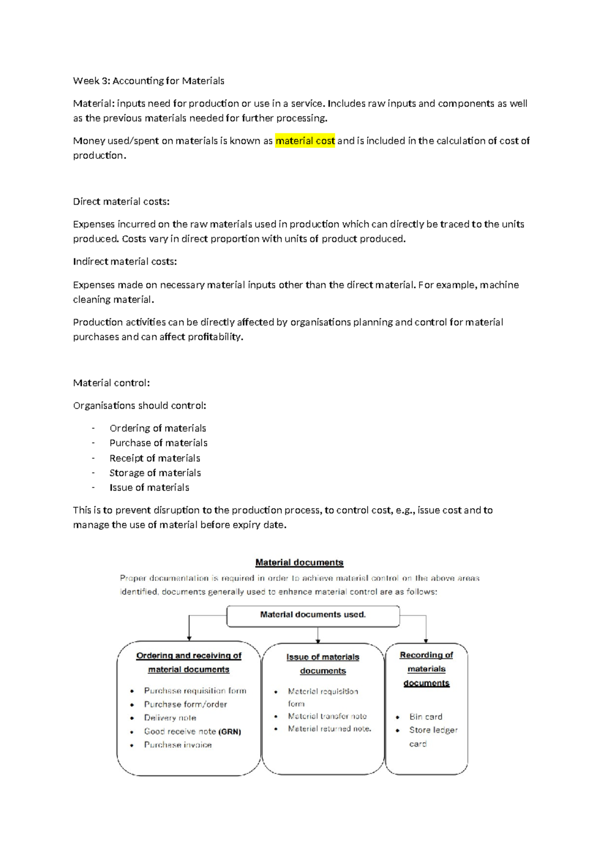 Lecture 3 - Notes on Material Costs and Control in Accounting - Studocu