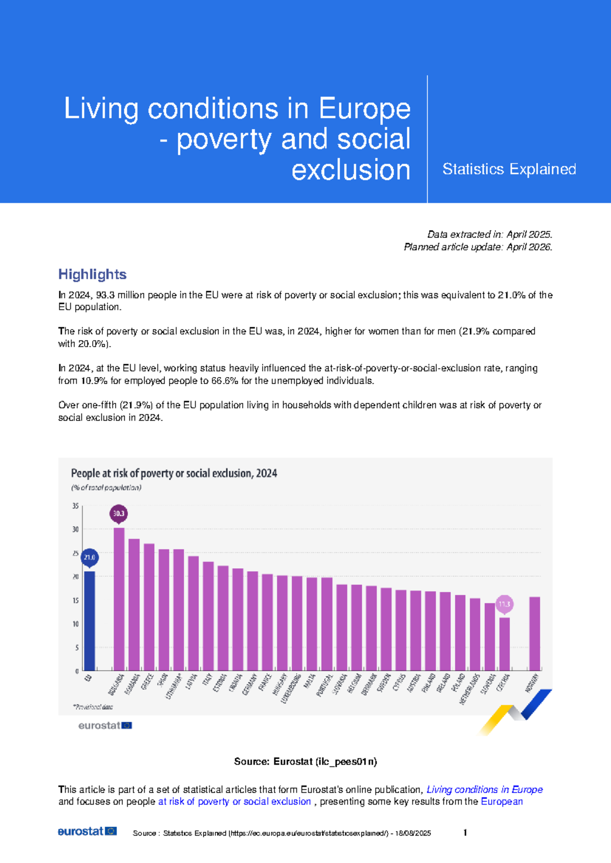 Living Conditions in the EU: Poverty & Social Exclusion Statistics 2024 ...