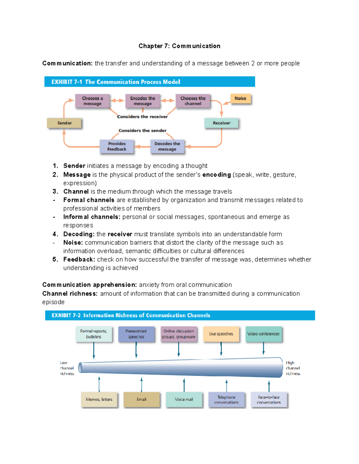 Chapter 7: Communication Dynamics and Barriers - Studocu