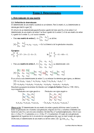 Derivadas Potencias Repaso Differentiate Each Function With Respect