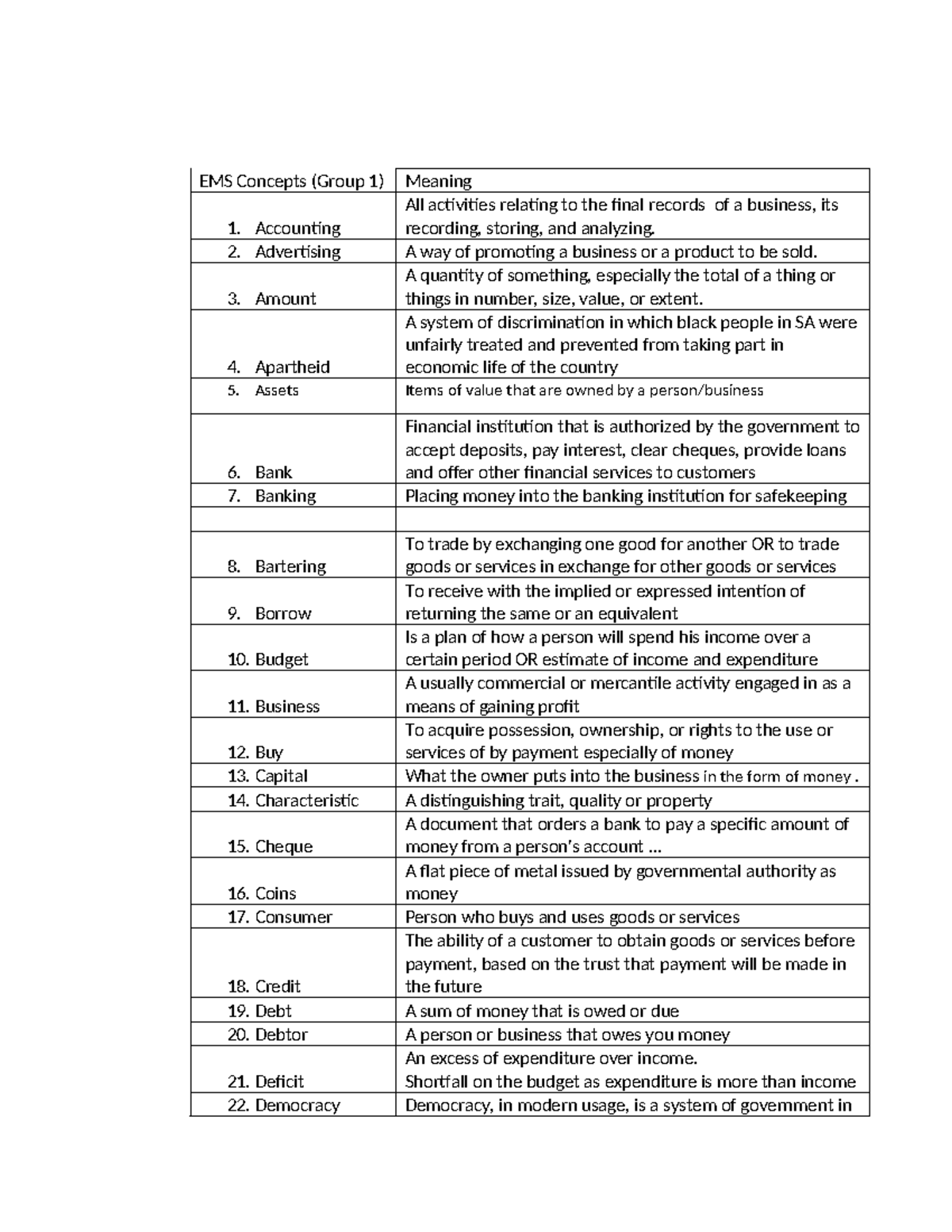 EMS Concepts and Word Phrases - Study Guide 2018 - Studocu