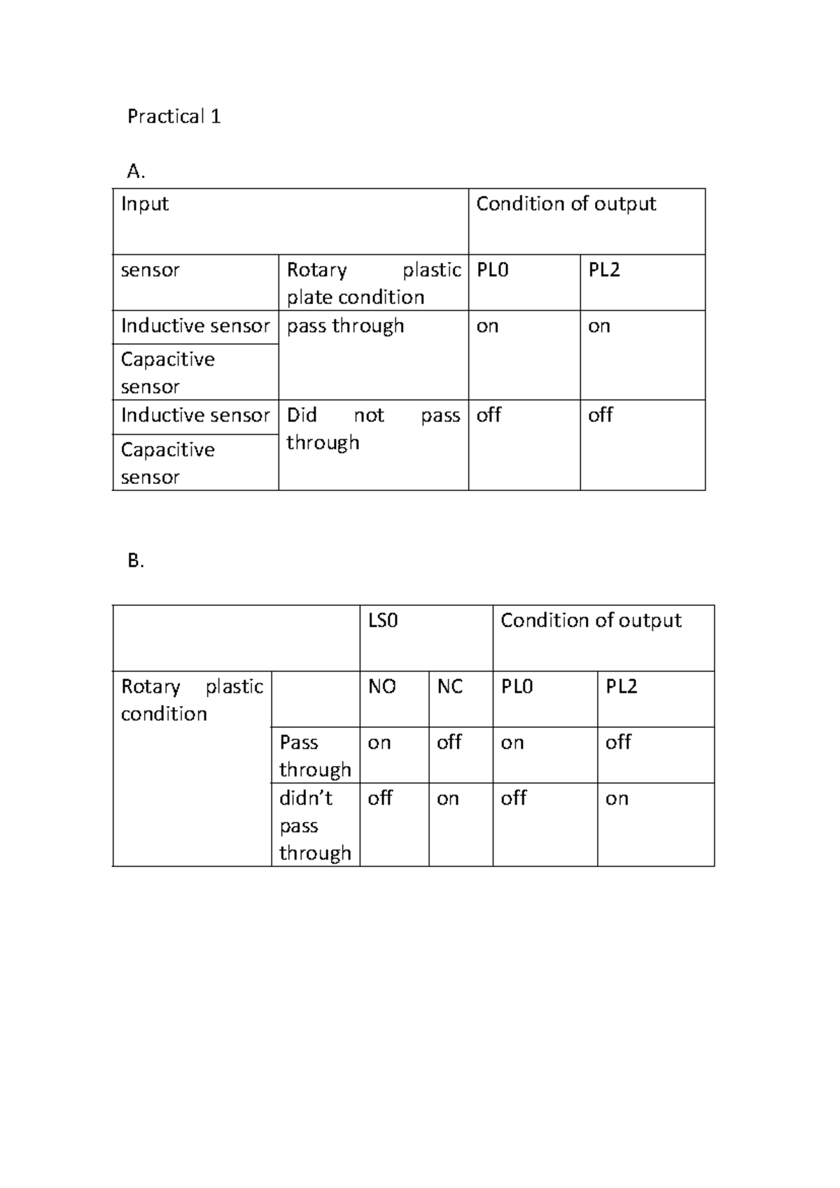 Lab 2: Sensor and Actuator Practical Report on Rotary Encoder - Studocu