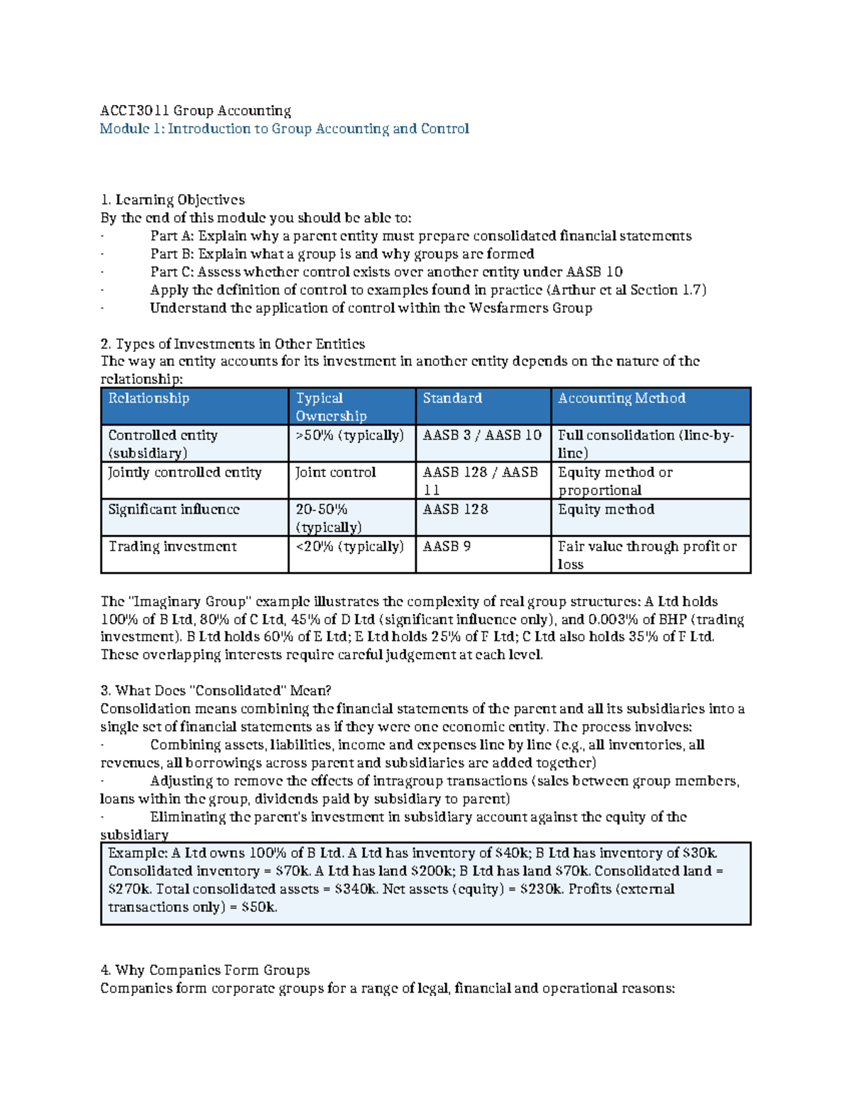 ACCT3011 Consolidated Lecture Notes: Understanding Group Accounting ...
