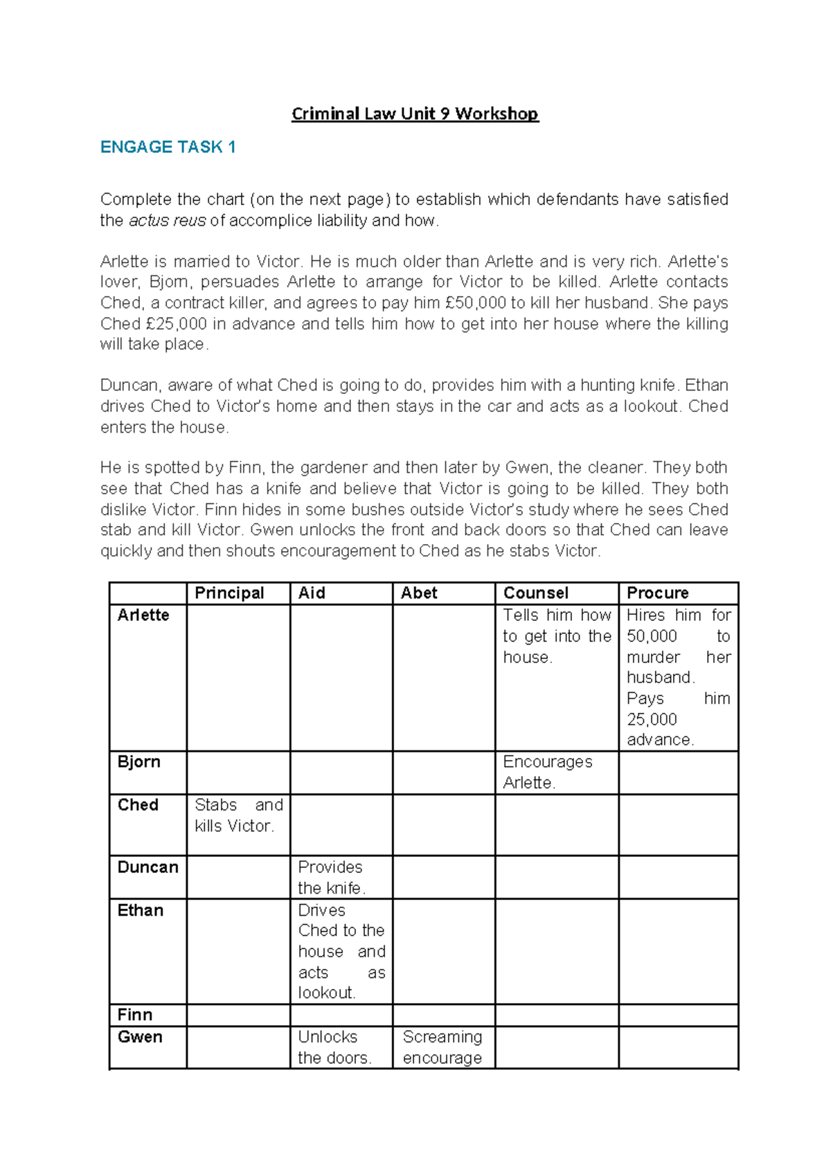 Criminal Law LLB WS Class Notes: Accomplice Liability Insights - Feb ...