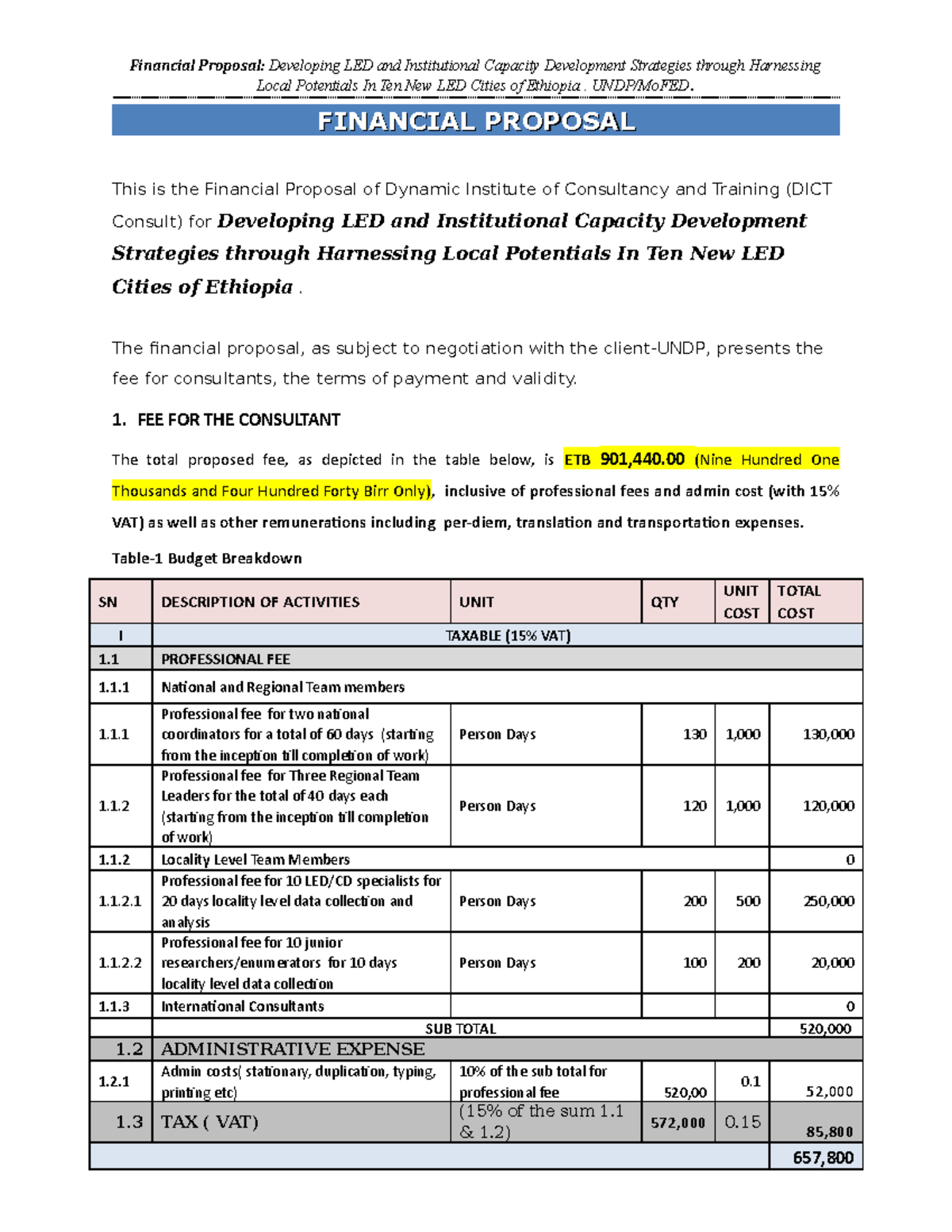 Financial Proposal for Developing LED Strategies in Ethiopian Cities ...