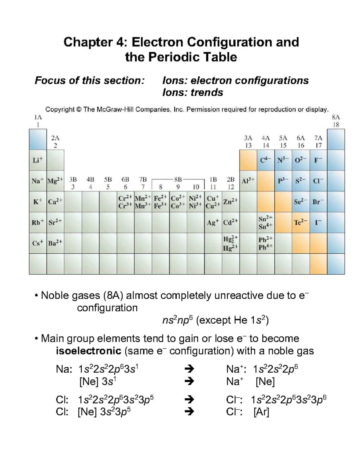 Chapter 4 Notes: Electron Configuration & Ions (09-2022) - Studocu