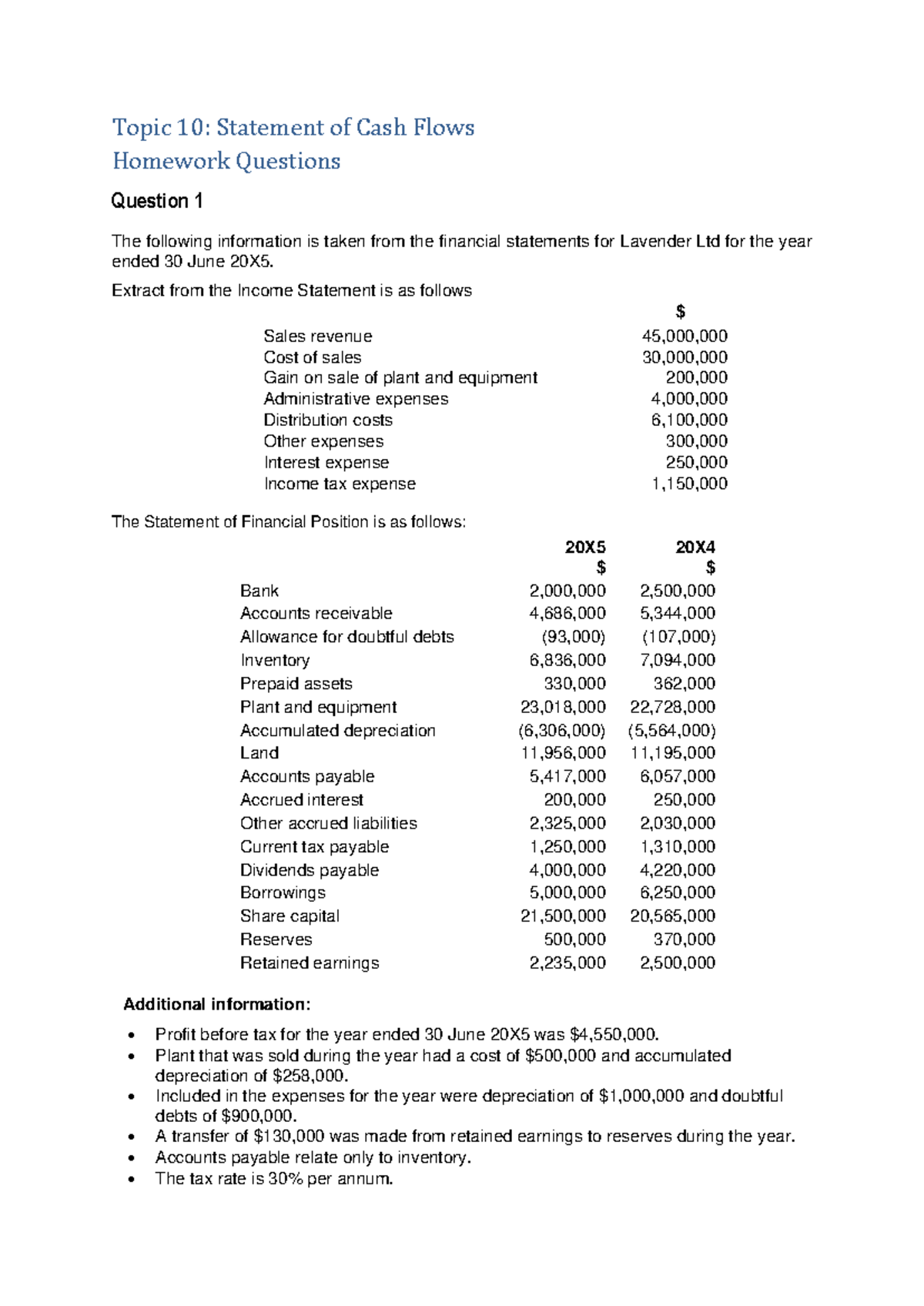 2025 Sem 1 Topic 10: Statement of Cash Flows Homework Q&A - Studocu