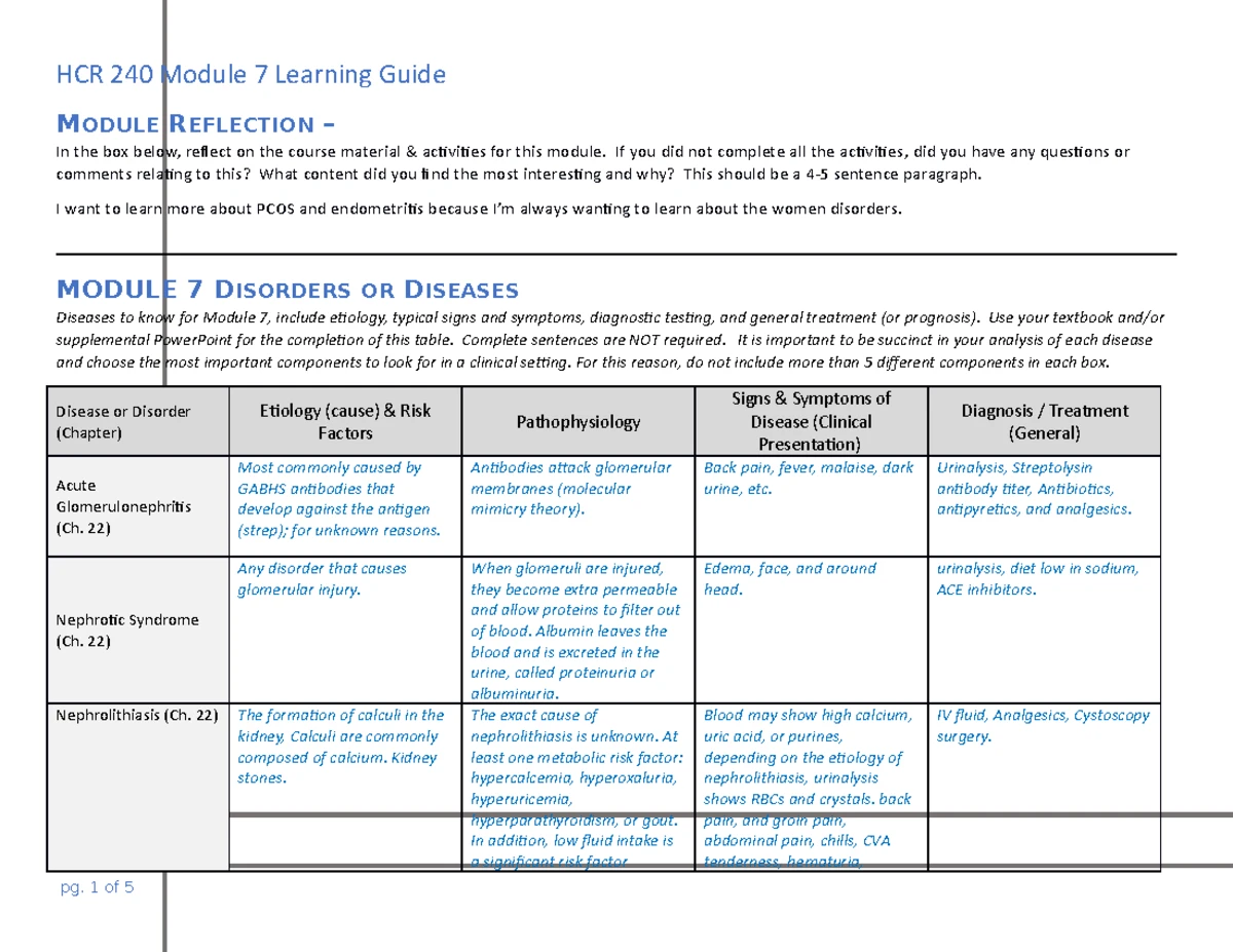 HCR 240 Module 1 Learning Guide: Key Concepts and Reflection Notes ...