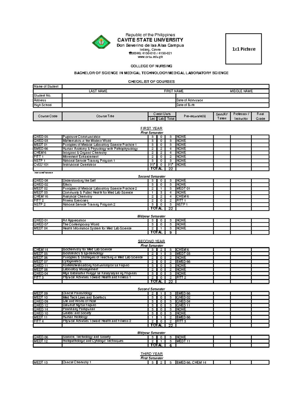 Checklist of Courses for BS Medical Laboratory Science (BMED 66) - Studocu