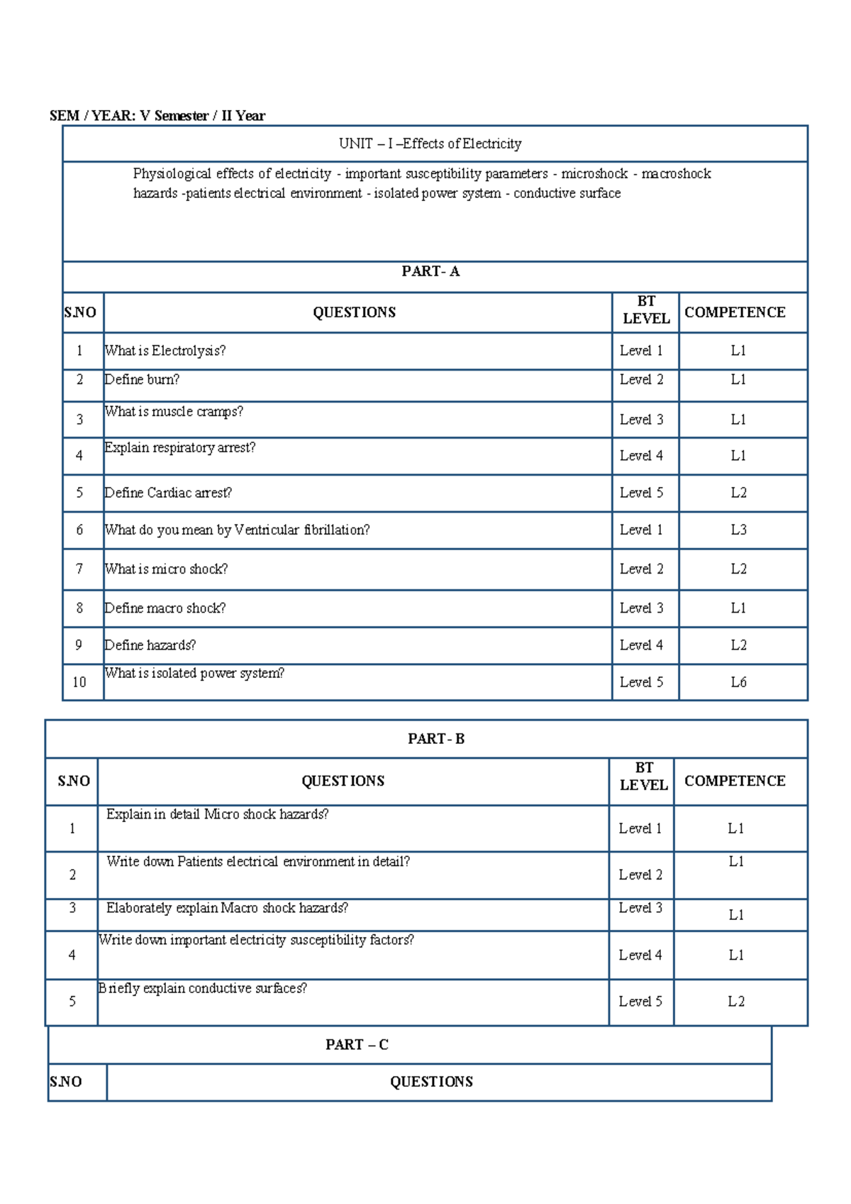 Patient Safety Q Bank with Focus on Electrical Hazards and Laws - Studocu