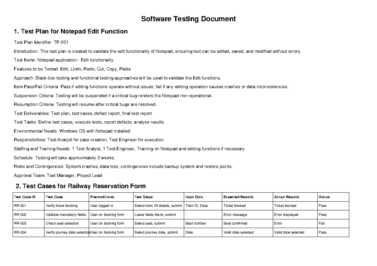Software Testing Document Landscape Updated - Software Testing Document ...