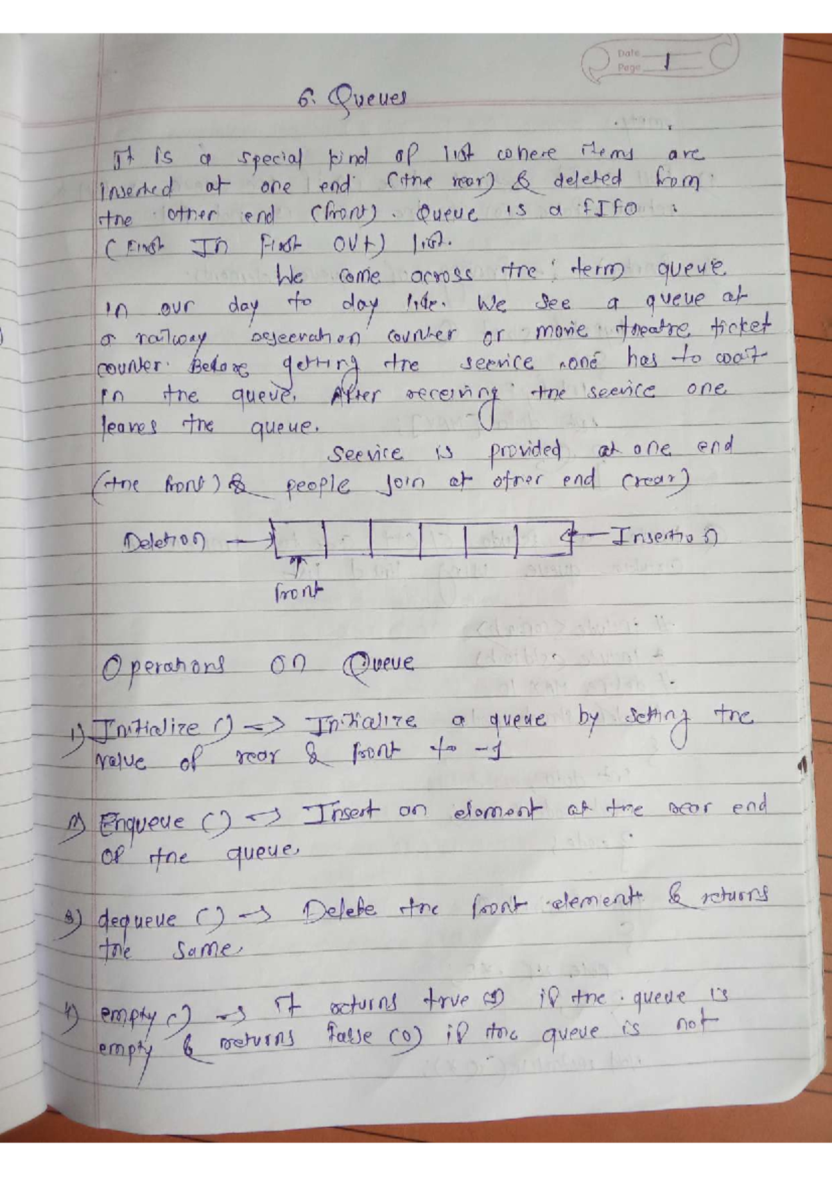 FDS Unit 6 Notes - Date Page 1 6. Queues It is a special kind of 1so ...